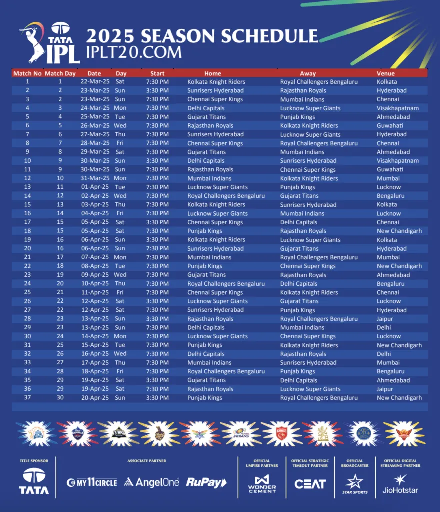 IPL 2025 Schedule